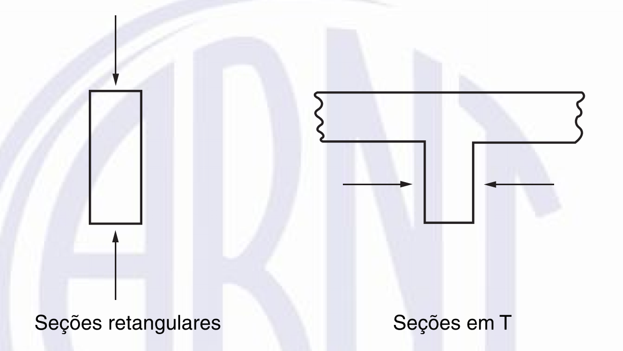 Locais recomendáveis para aplicação do esclerômetro. Ref.: Figura 3, NBR 7584:2012